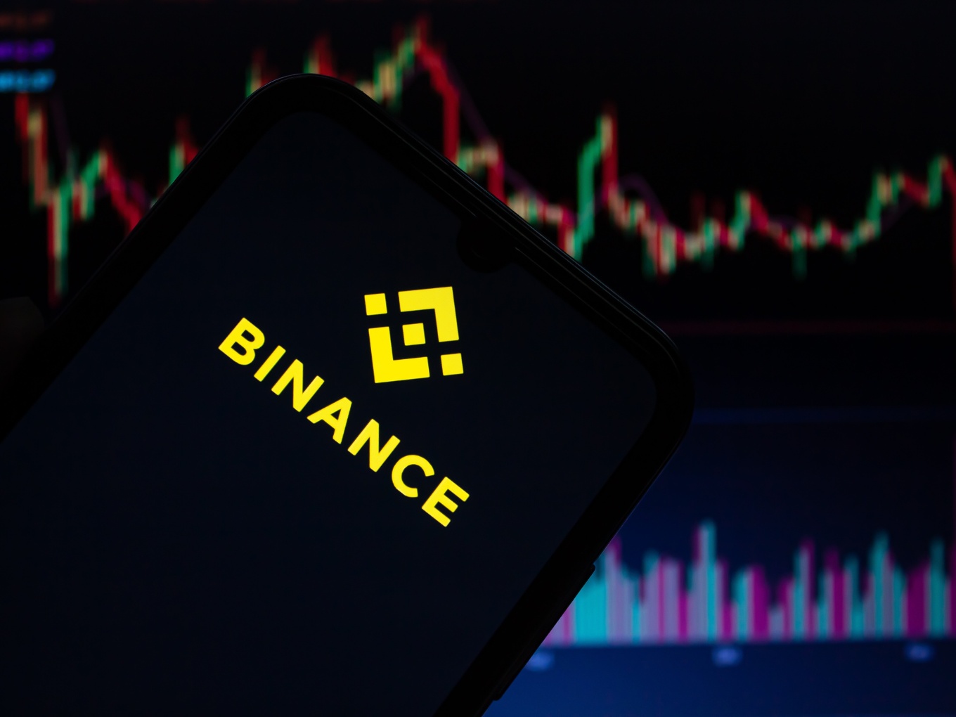 币安APP Binance APP