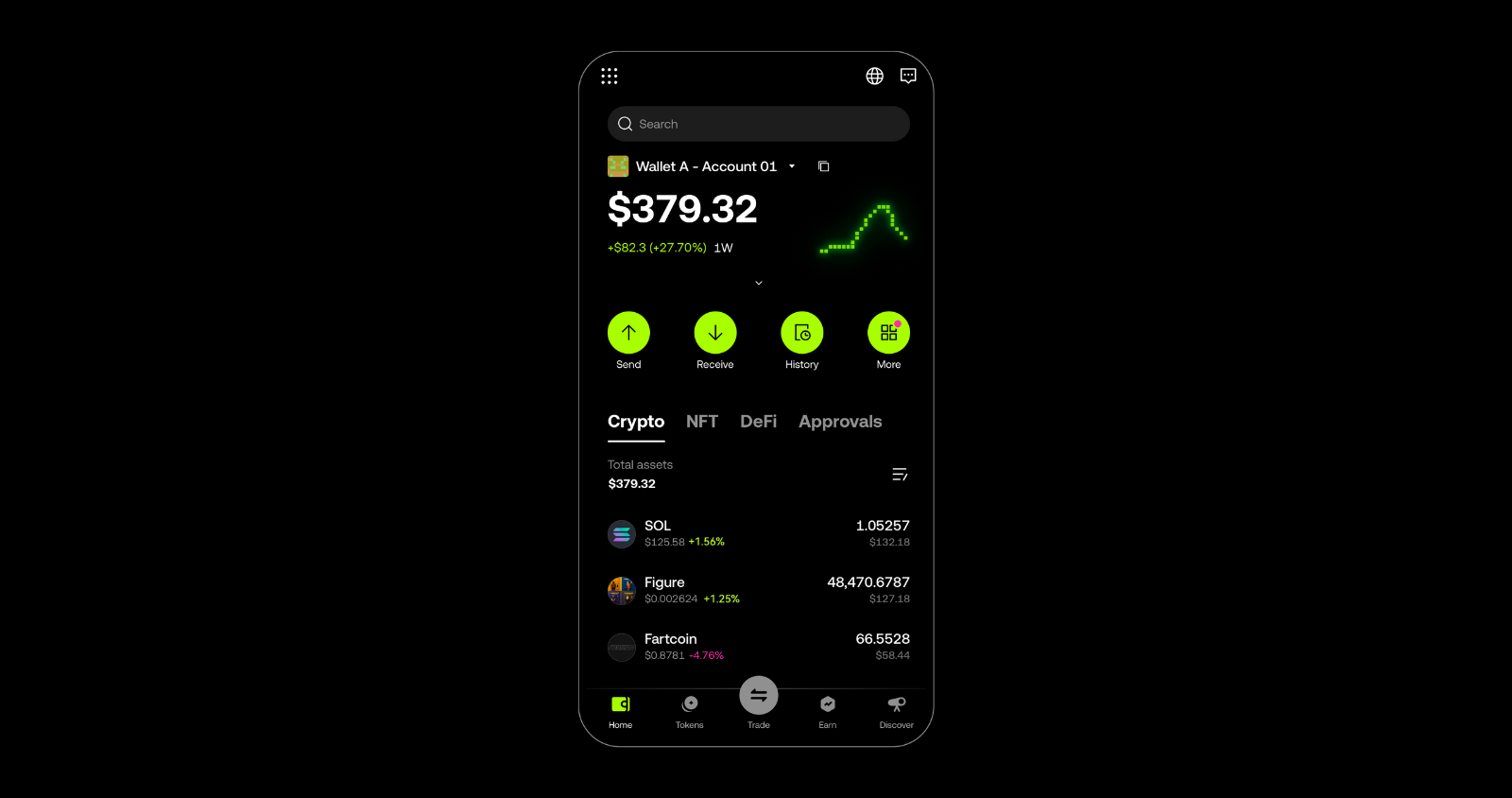 OKX APP 欧易APP