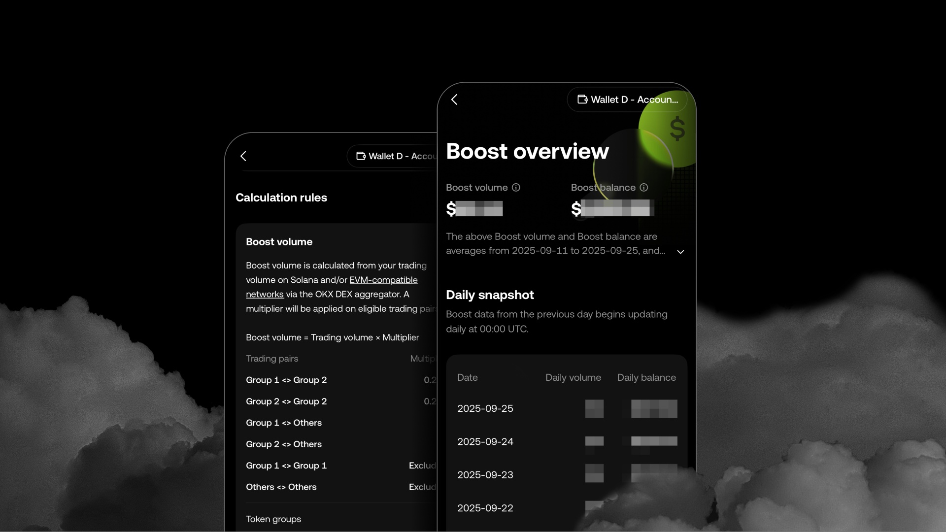 欧易OKX Boost overview